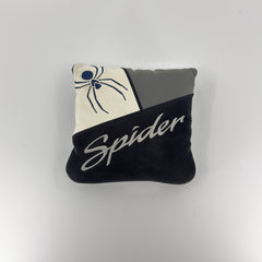 Taylormade Spider Tour X Small Slant Putter RH 34.25in - P-728 image 9
